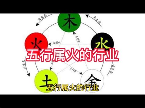 火土 行業|【火土行業】 火土行業必看！五行事業屬性全攻略，你的事業五。